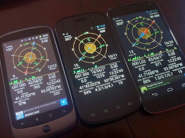 Comparing Nexus GPS's for hiking