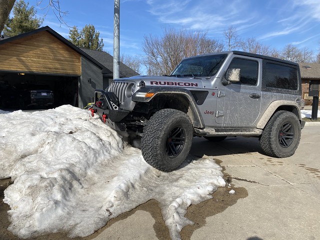 Am I doing this right?