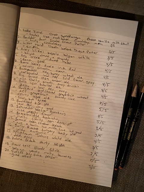 When you like beer, it’s hard to rate anything below a 3