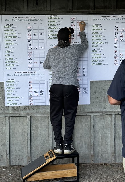 Currently 1st in my flight.