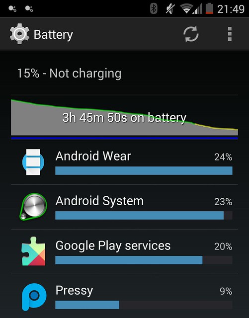 I got Pressy and Android Wear and now my phone runs like a dick.