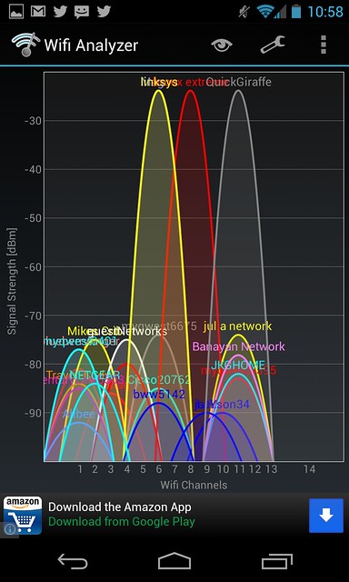 2.4GHz is a little crowded over here.