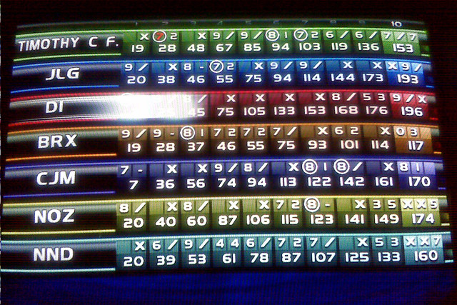 I apparently suck at Silver Strike Bowling