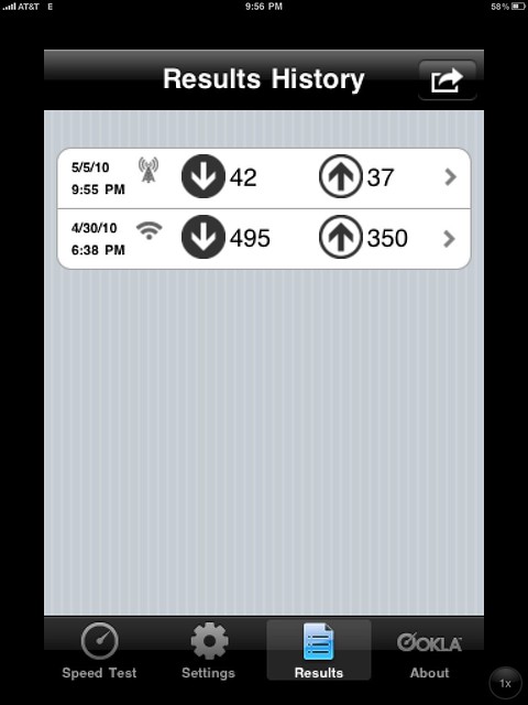 So I bought AT&T 3G for my iPad. Here's a comparison between AT&T and  t-mobile at home. AT&T on ...