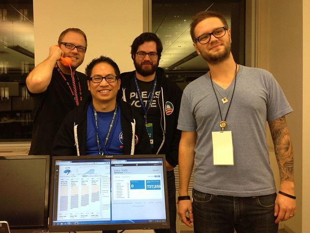 Voter Team in the Boiler Room on election day