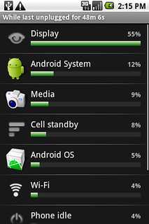 Tech - The battery usage indicator in donut android is awesome.