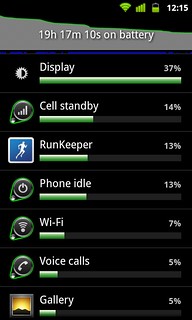 This new android ROM is much better on the ol battery life. Happy with my phone again.