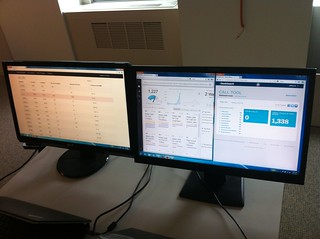 Good morning, Call Tool