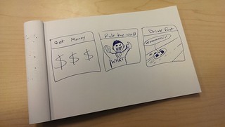 StartupCity DSM - I just got asked to storyboard my plan to rule the world.