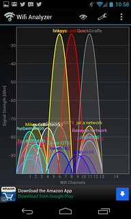 2.4GHz is a little crowded over here.