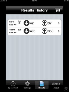 Tech - So I bought AT&T 3G for my iPad. Here's a comparison between AT&T and  t-mobile at home. AT&T on ...