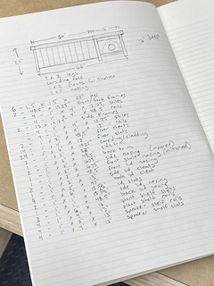 Covid-19 - Rough plans for the deck box