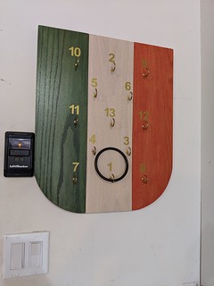 I won by landing the 1 like this