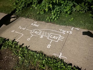 Drawing - An important diagram