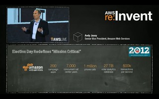 Web - AWS Keynote Props