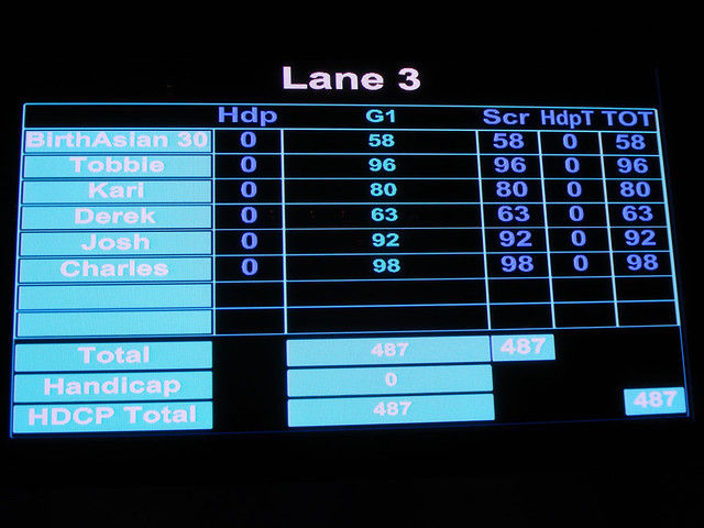 We are not good at bowling