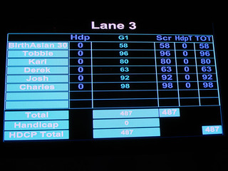 We are not good at bowling