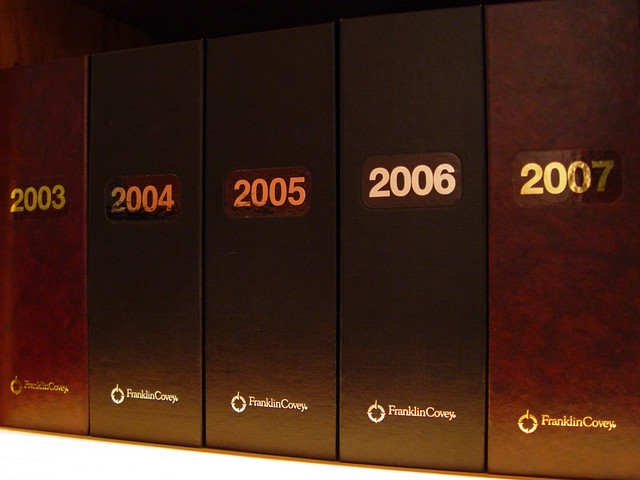 Unnecessary Franklin Covey Planner Binders