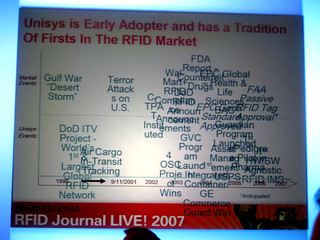 An insane slide, haha