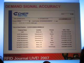 Some of Chep's Tracking Software