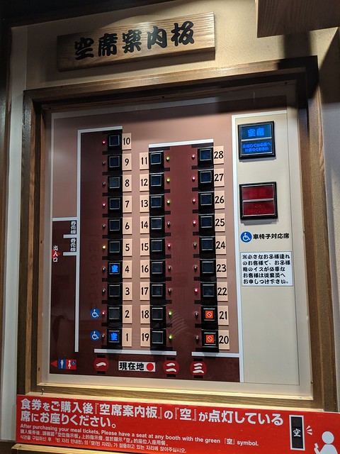 Waiting for a table. Each light represents a place to sit. The green ones are available.