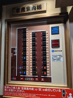 Waiting for a table. Each light represents a place to sit. The green ones are available.