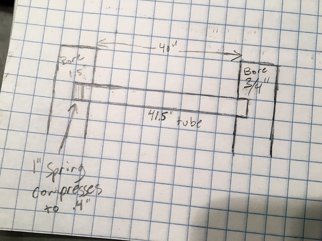 I thought about engineering the pipe to be removable with springs, but I wound up scrapping that idea because it seemed like a disaster waiting to happen... You know, as soon as my friends found out they were removable.
