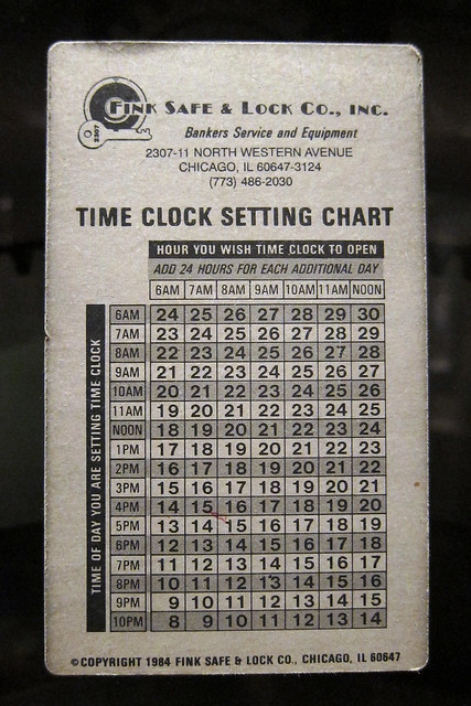 Fink Safe and Lock's Time Clock Setting Chart