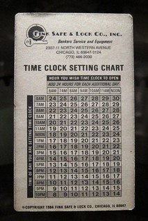 Fink Safe and Lock's Time Clock Setting Chart