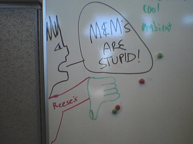 Minnis likes M&Ms, but Reese's are better