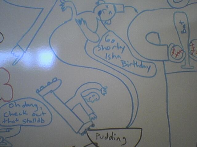 Birthday Pudding Genie says, "Go Shorty, Isha Birthday"