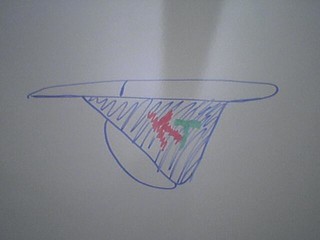 Kraus Thong - you can get these at the Kraus Adult Superstore