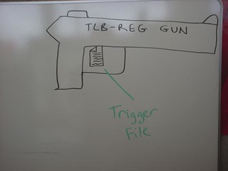 Trigger File